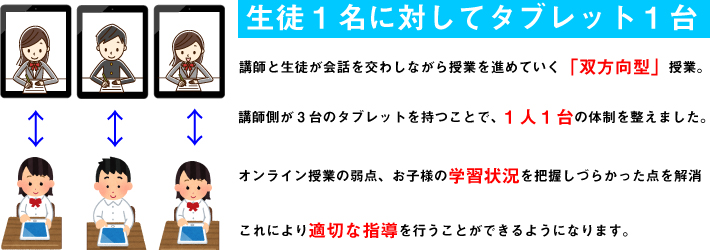 授業スタートまでの流れ