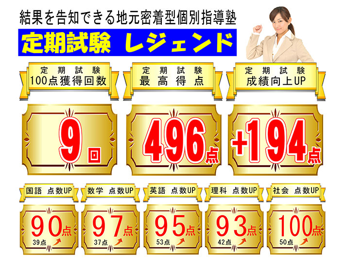 地元密着型個別指導塾